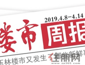 周报（4.8-4.14）：暖场蓄客活动正当时 备战红五月