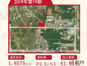 贵港市京华置业有限公司豪掷1.8575亿拿地，**进驻贵港！