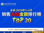 **数据 | 一季度商品房成交榜单揭晓！玉林人**的楼盘竟是它们...