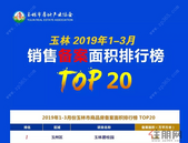 2019年1-3月份玉林市房地产项目备案销售面积、金额排行榜单