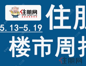 一周楼市：恒大珺睿府国防兵器展盛大开幕 中房美佳首开红动龙城