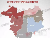 捡漏! 南宁惊现大批超低价盘, **7500元/平！