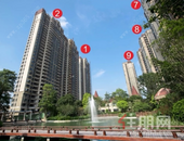 恒大学府工程进度｜仲夏嫣然，幸福持续“家”温！