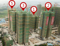 云星钱隆悦府6月家书|一砖一瓦汇幸福，不负仲夏不负卿