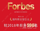 金科 | 再次入选福布斯全球企业，排名飙升590位
