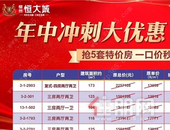 柳州恒大城，藏着城市人居理想生活的秘密