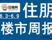 一周楼市（6.3-6.9）：百城住宅价格涨幅回落 端午活动嗨翻假期