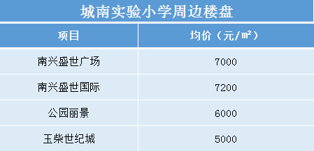 QQ图片20190612153559.png