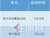 活动预告：2盘入市14盘暖场，柳州楼市开启“爸气”模式