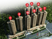 劲爆！嘉天下买房送车位，抽大奖！****大优惠！