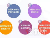 曝光！深圳或再添高铁站！还要建国际教育城 医疗城(附效果图)