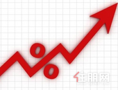 “首付贷”严查，全国房贷利率开始“触底反弹”