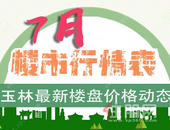 超全！玉林7月**房价曝光，哪些楼盘有优惠赶紧看看！