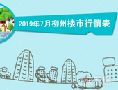 2019年7月柳州楼市行情表