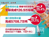 当你谈论钦州时，说点啥才让人觉得你逼格很高？