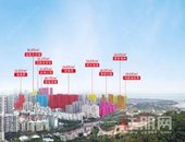 单价50万/平全部售罄！深圳楼市的新信号来了！