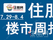 一周楼市：保利商业广场炫彩开业 中房美佳推新红动龙城