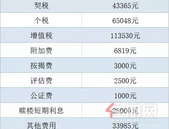 570万的房子交税47万，没被豪宅“税”过的刚需不是深圳人