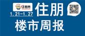 一周楼市（1.21-1.27）：碧桂园首 个新型建筑铝合金模板项目落户柳州阳和工业新区