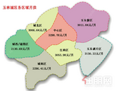 玉林月供地图来了！看看你能买哪？月供3千以下只能看这里了......