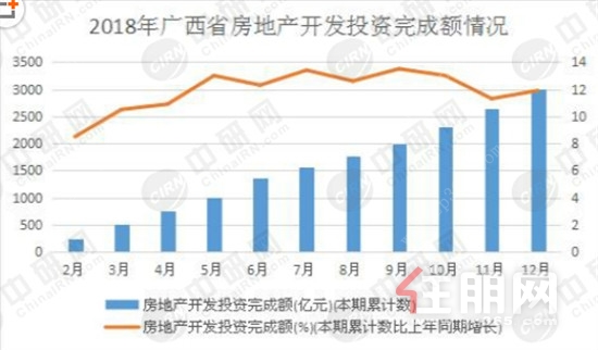 中研网讯：据国研网统计数据显示.jpg