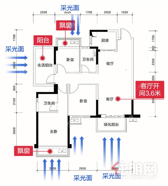 荣和·五象学府98㎡户型图.jpg