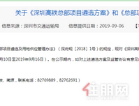 震撼！约18万平深圳高铁总部拟落户北站商务中心区