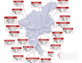 广州楼市十大关键词曝光！这几点将影响2020年房价……