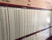 虚标商品房原价 柳州某楼盘被罚款20万元