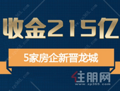 2019柳州土地市场收金215.0989亿 5家房企新晋龙城