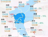 销冠！占板块57%成交量！网红盘当之无愧！