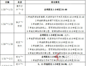 深圳地铁“春运模式”即将启动！部分日期地铁全网延长1小时