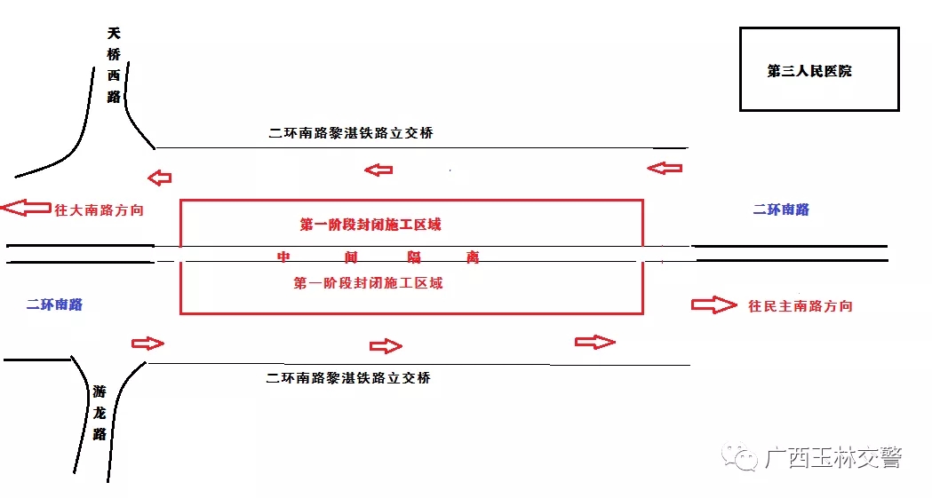 **阶段施工区域图