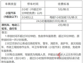 批复了！火车站地下停车场、人民公园北门立体停车楼将这样收费