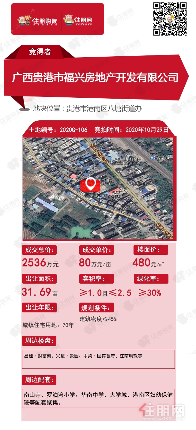 土拍地块海报