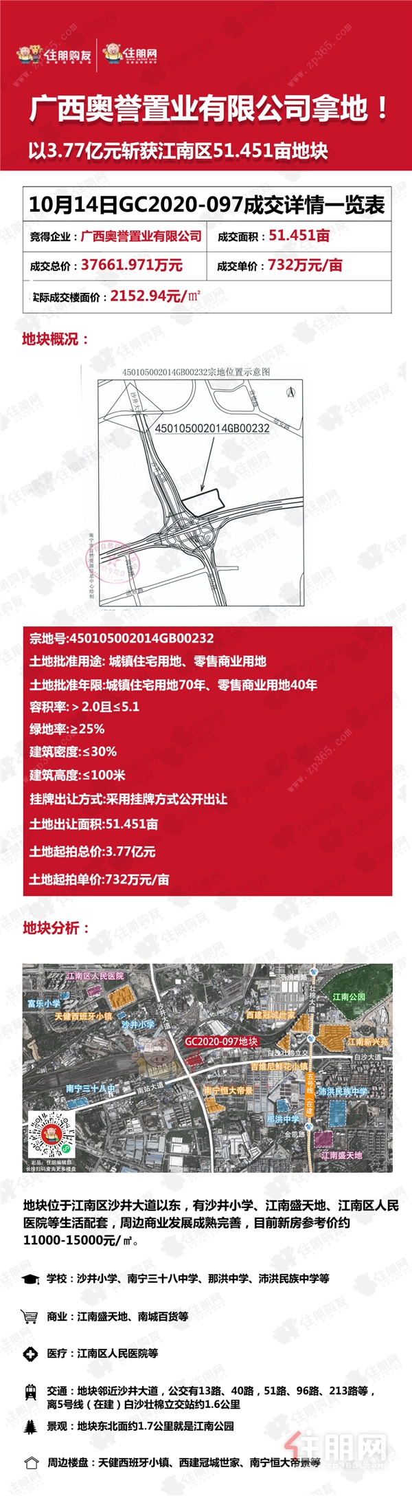 GC2020-097地块成交图.png