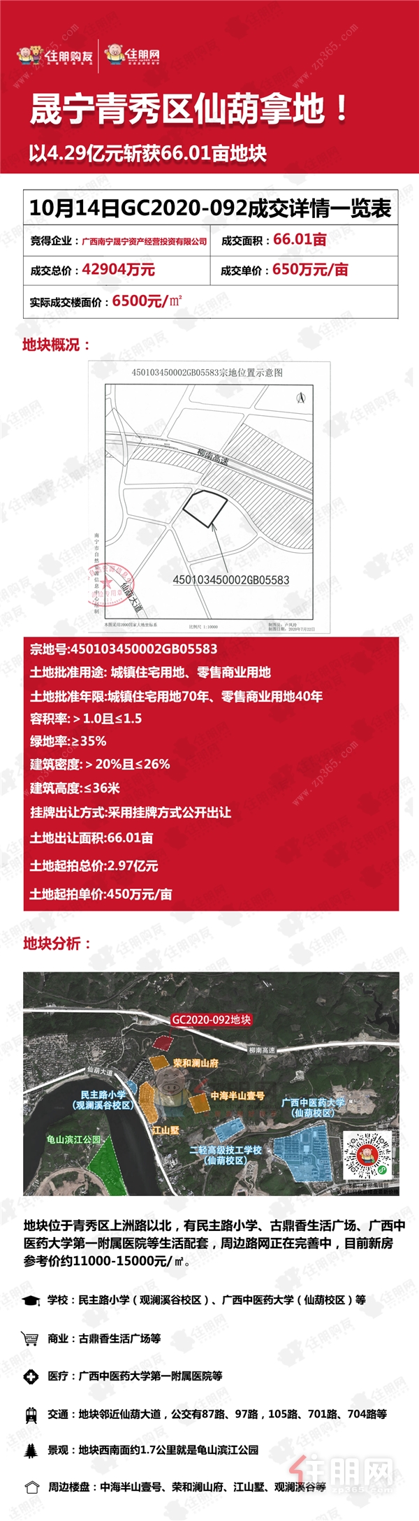 GC2020-092 地块成交结果图.png