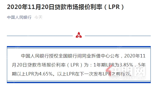 市场贷款报价利率