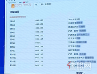 金盘奖榜单出炉，玉林这家楼盘斩获榜首！到底有什么样的实力？