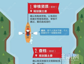 问答精选｜买二手房不找中介，真的会很麻烦吗？