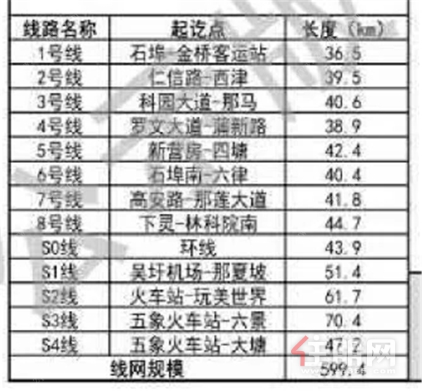 13条轨道拟修编线网.webp.jpg