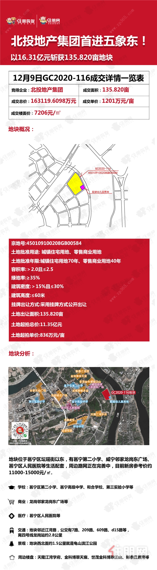 GC2020-116地块成交结果图.png