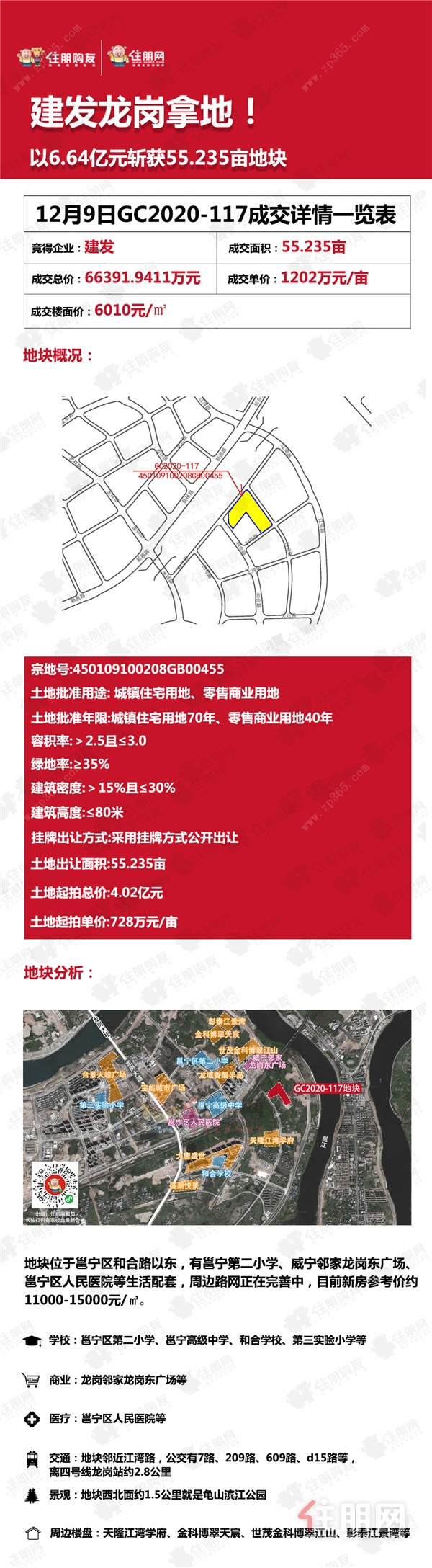 GC2020-117地块成交结果图.png