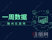 柳州楼市进入“冷静期”，上周新房网签751套，鱼峰区稳居**