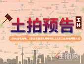 土拍预告丨同日7宗地块开拍，总起价5.7亿，**楼面价2108元/㎡！