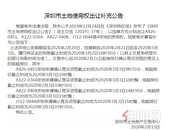 再次延期！深圳4宗地块延至3月3日出让 其中3宗地将建人才房