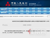 焦点 |  央行2月20日宣布5年期LPR下调为4.75%，会影响你的房贷吗？