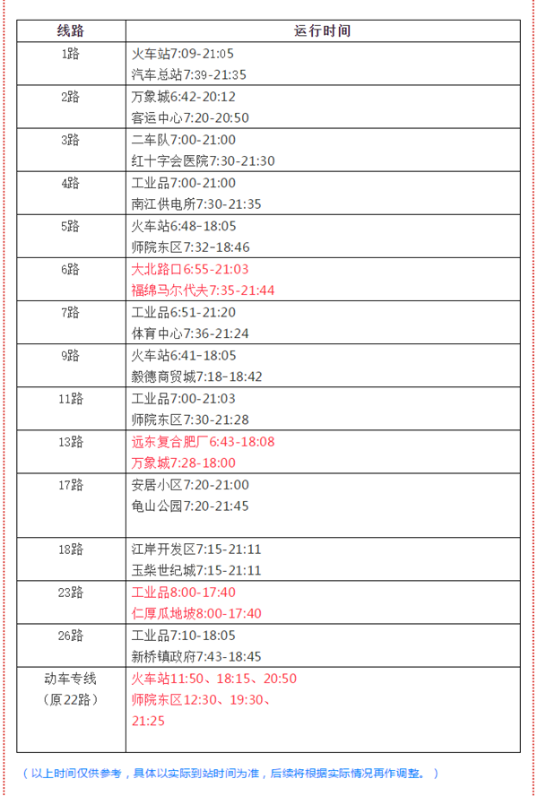 22日起，玉林恢复全部市际、县际全部客运班车包车，公共交通线路.png