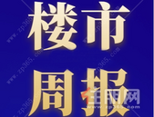 楼市周报：楼市逐渐恢复 柳州商品房成交环比上升86%