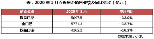 TIM图片20200207220409.png